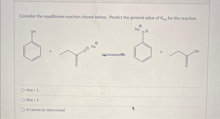Solved Consider the equilibrium reaction shown below. | Chegg.com