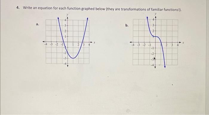 Solved 4. Write an equation for each function graphed below | Chegg.com