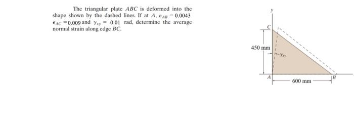 Solved The triangular plate ABC is deformed into the shape | Chegg.com