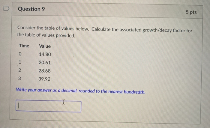 Solved Question 9 5 pts Consider the table of values below. | Chegg.com