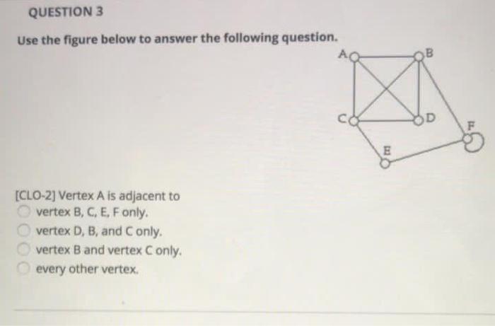 Solved QUESTION 3 Use the figure below to answer the  Chegg.com