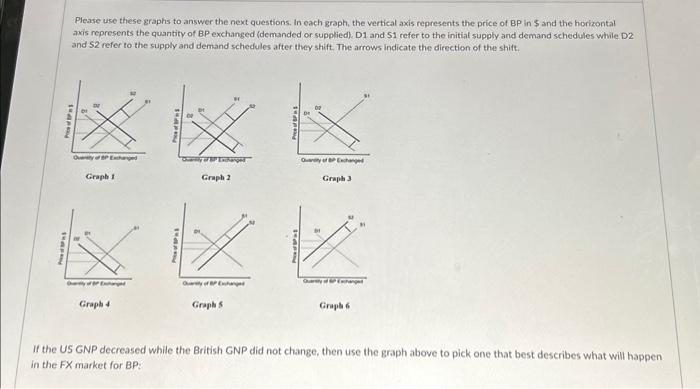 Solved Please use these graphs to answer the next questions. | Chegg.com