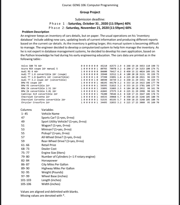 Solved Course: GENG 106: Computer Programming Group Project | Chegg.com
