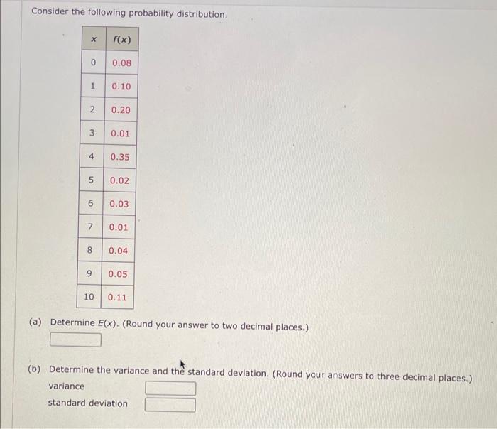 Solved Consider the following probability distribution. (a) | Chegg.com