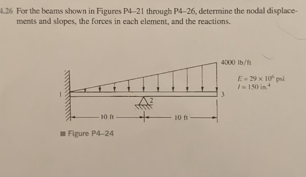 Solved 4.26 For the beams shown in Figures P4-21 through | Chegg.com