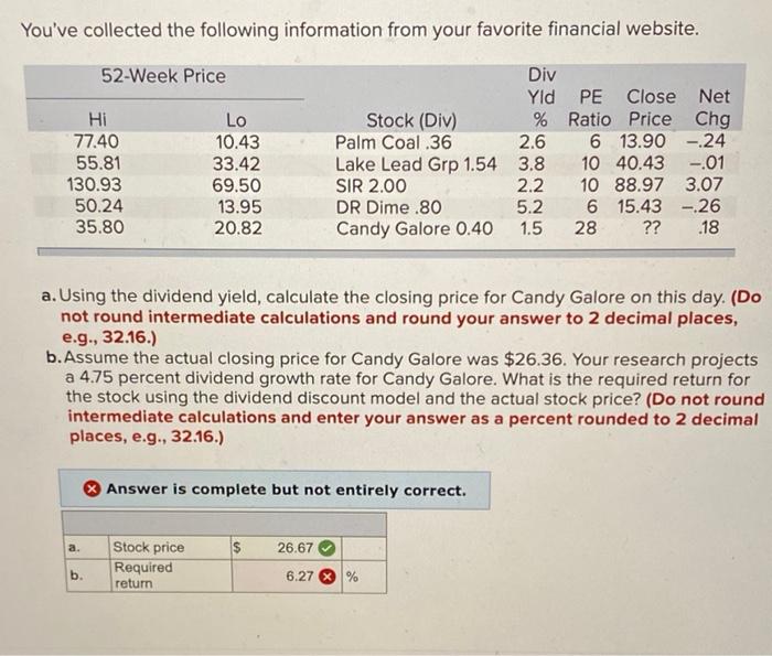 Solved After successfully completing your corporate finance | Chegg.com
