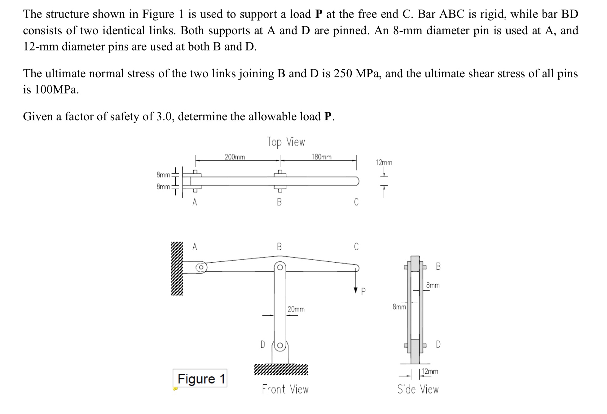 Solved The structure shown in Figure 1 ﻿is used to support a | Chegg.com