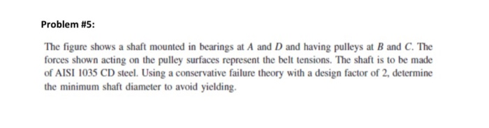 Solved Problem #5: The figure shows a shaft mounted in | Chegg.com