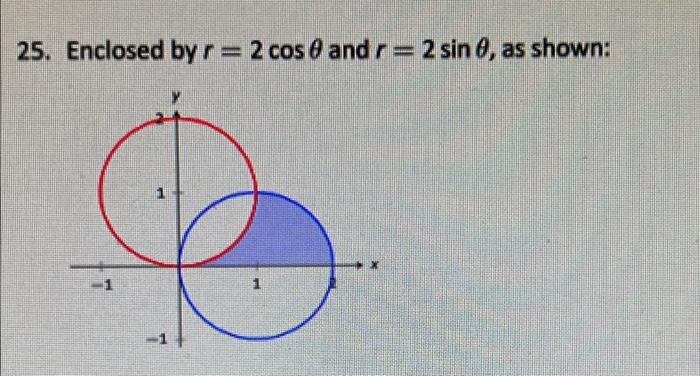 Solved 25. Enclosed by r=2cosθ and r=2sinθ, as shown: | Chegg.com