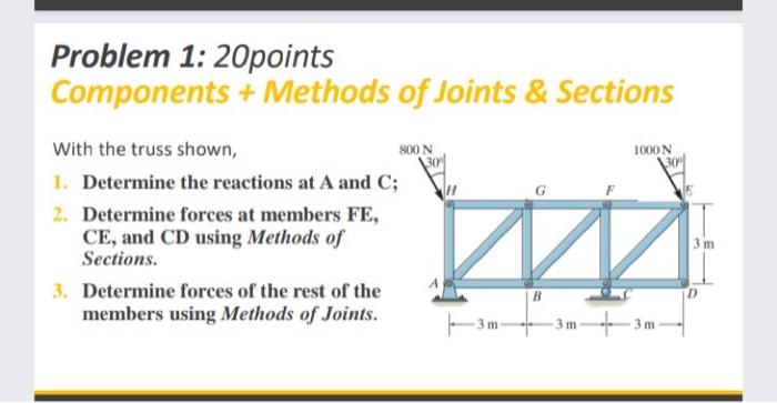 Solved Problem 1: 20points Components + Methods of Joints & | Chegg.com