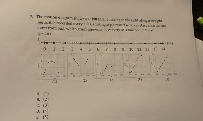 Solved 7. The motion diagram shows motion an ant moving to | Chegg.com