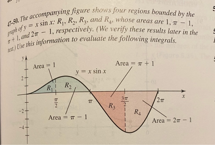 Solved The accompanying figure shows four 47-50. The ad ure | Chegg.com
