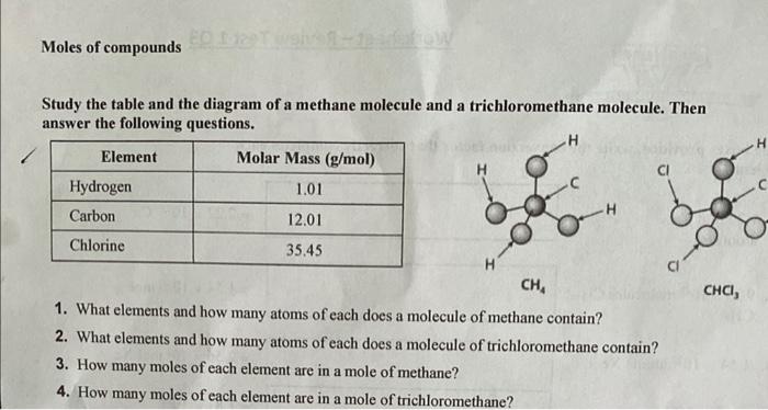 Study the table and the diagram of a methane molecule and a trichloromethane molecule. Then answer the following questions.
1