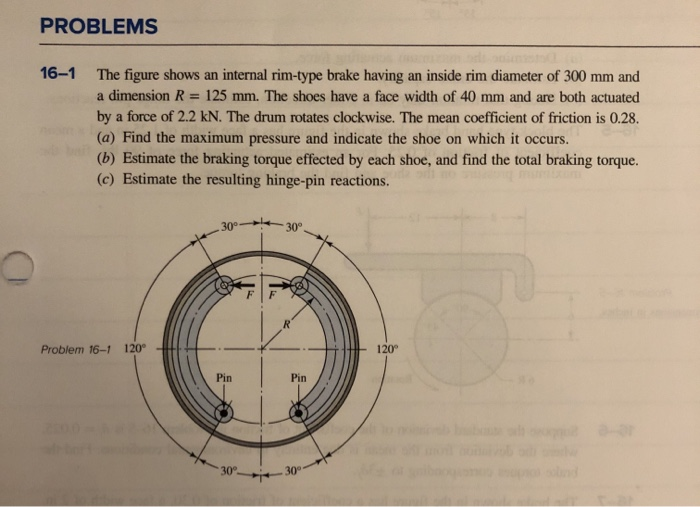 Solved PROBLEMS 16-1 The figure shows an internal rim-type | Chegg.com