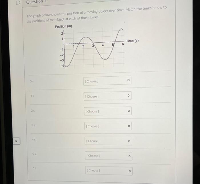 The graph below shows the position of a moving object over time. Match the times below to the positions of the object at each