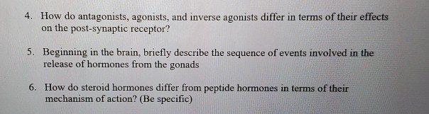 Solved 4. How do antagonists, agonists, and inverse agonists | Chegg.com