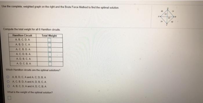 Solved Use the complete, weighted graph on the right and the | Chegg.com