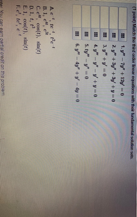 Solved (1 point) Match the third order linear equations with | Chegg.com