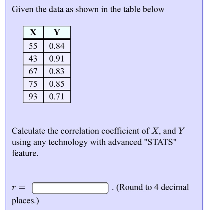 Solved Given the data as shown in the table below X Y 55 | Chegg.com