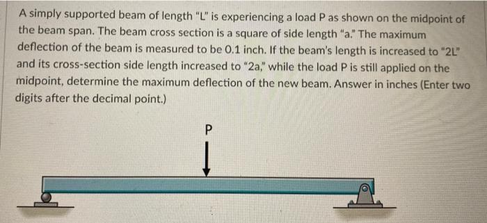 Solved A simply supported beam of length " L " is | Chegg.com