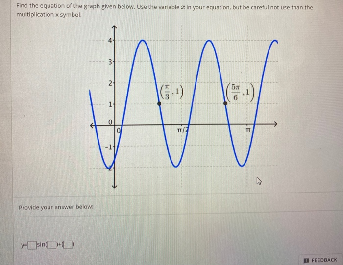 Solved Find the equation of the graph given below. Use the | Chegg.com