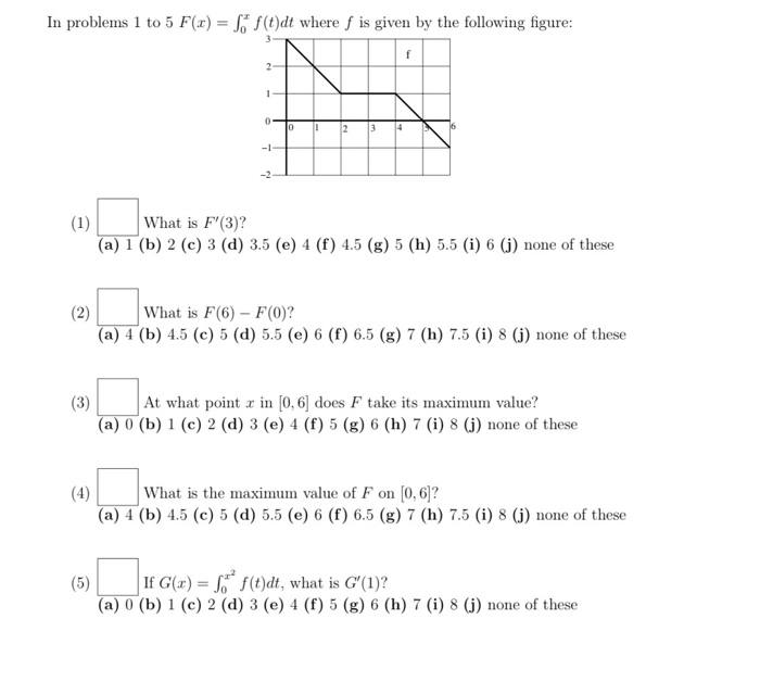 Solved In Problems 1 To 5 F X F F T Dt Where F Is Giv Chegg Com