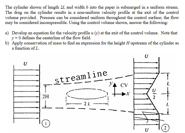 Solved The cylinder shown of length \( 2 ﻿L \) ﻿and width \( | Chegg.com
