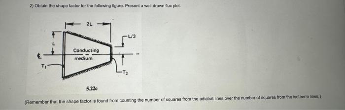 Solved 2) Obtain the shape factor for the following figure.