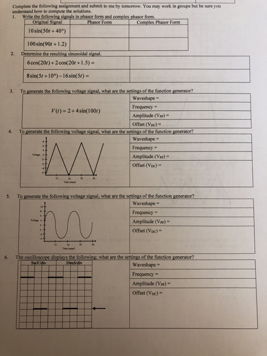 Solved Complete the following assignment and submit to me by | Chegg.com