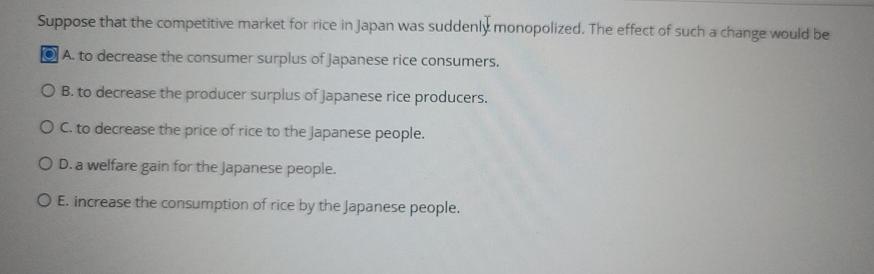 Solved Suppose that the competitive market for rice in Japan | Chegg.com