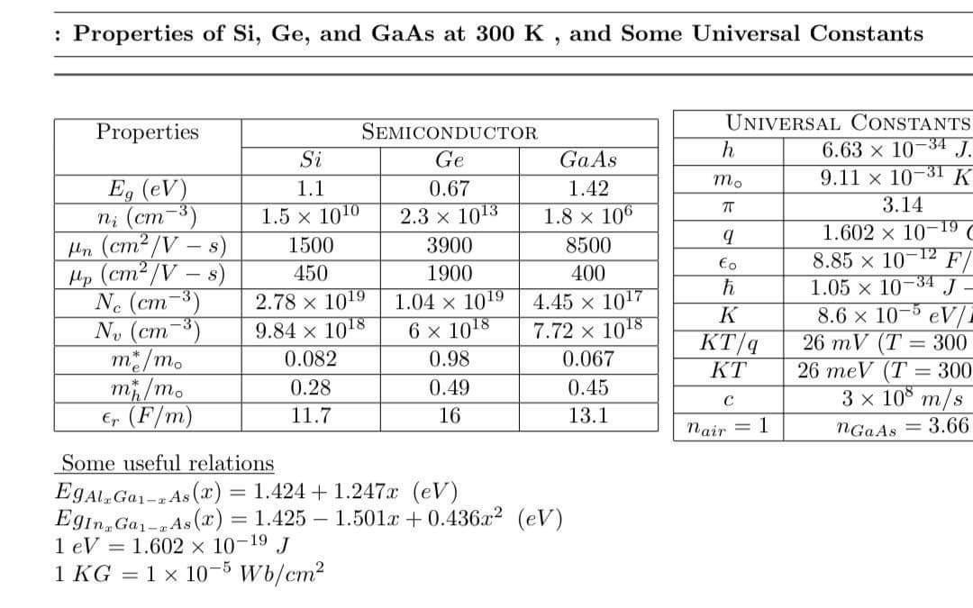 A High Quality Double Hetero Structure Chegg Com