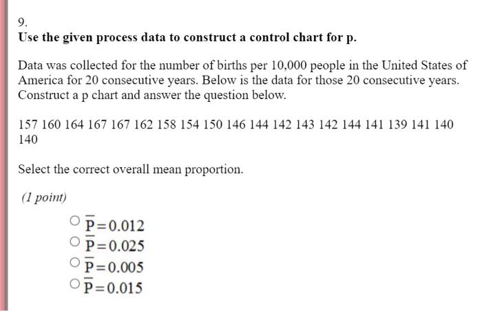 Solved 9. Use the given process data to construct a control | Chegg.com