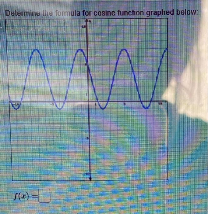 Solved Determine the formula for cosine function graph | Chegg.com