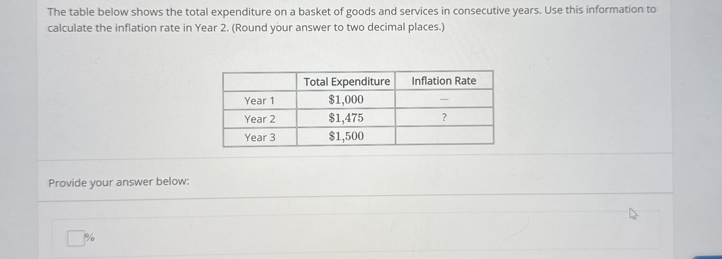 Solved The table below shows the total expenditure on a | Chegg.com