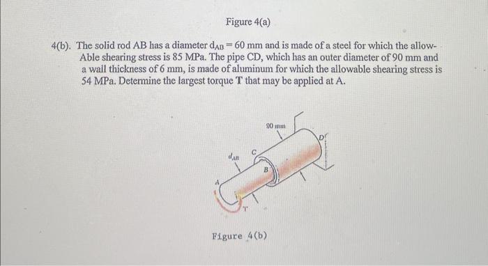 Solved (b). The solid rod AB has a diameter dAB=60 mm and is | Chegg.com