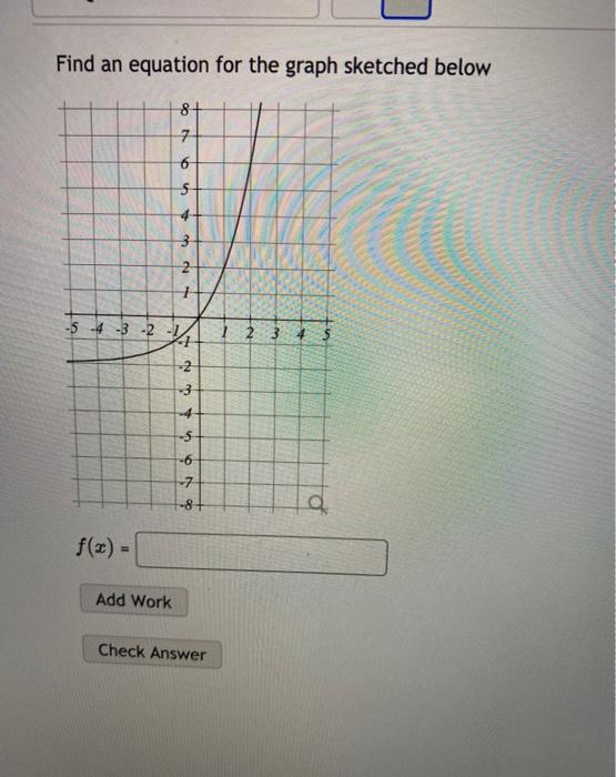 Solved Find an equation for the graph sketched below 8+ 7 6 | Chegg.com