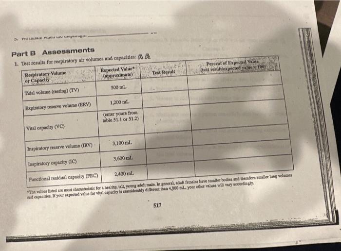 Part B Assessments 1 | Chegg.com