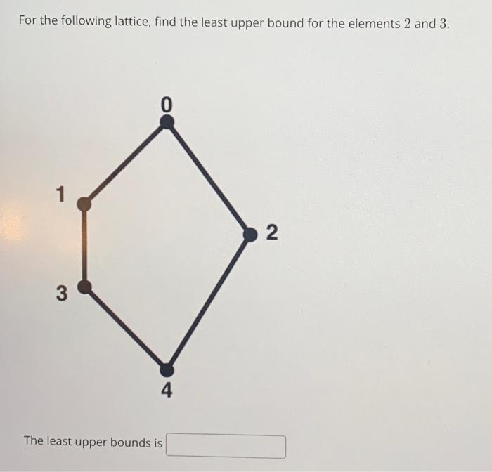 Solved For The Following Lattice, Find The Least Upper Bound | Chegg.com