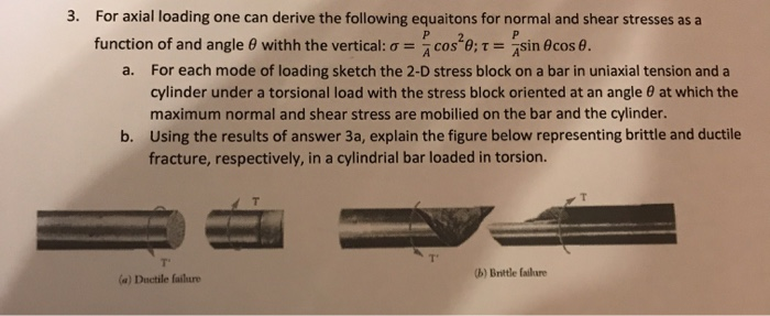 Solved 3. For axial loading one can derive the following | Chegg.com