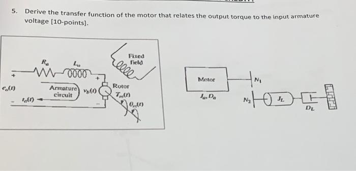 Solved 5. Derive the transfer function of the motor that | Chegg.com