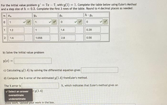 Solved For the initial value problem y′=7x−7, with y(1)=1. | Chegg.com