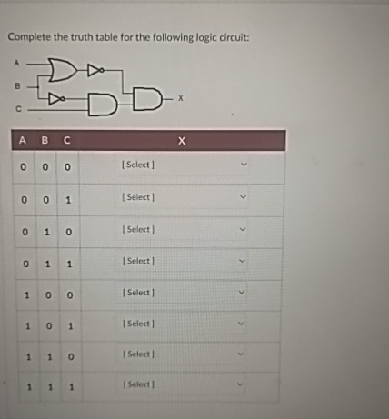 Solved Complete the truth table for the following logic | Chegg.com