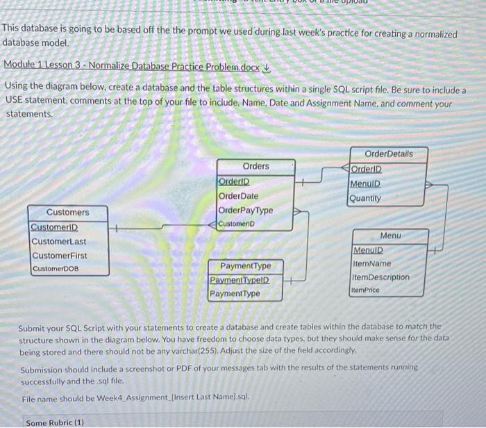 Solved This database is going to be based off the the prompt | Chegg.com