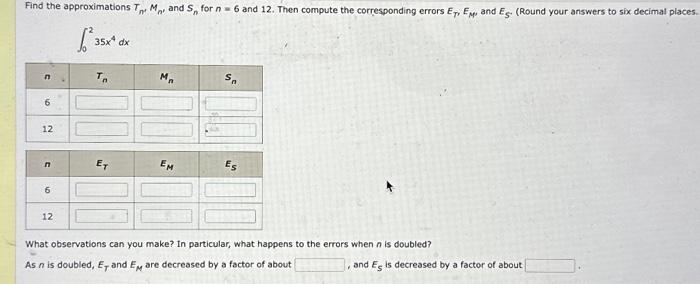 Solved Find the approximations Tn,Mn, and Sn for n=6 and 12 | Chegg.com