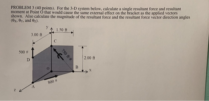 Solved PROBLEM 3 (40 points). For the 3-D system below, | Chegg.com