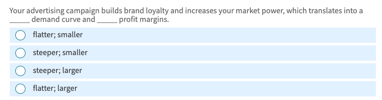 Solved Your advertising campaign builds brand loyalty and | Chegg.com