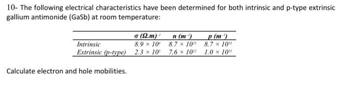 Solved 10- The Following Electrical Characteristics Have | Chegg.com