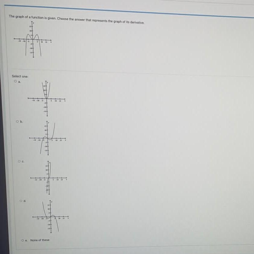 Solved The graph of a function is given. Choose the answer | Chegg.com