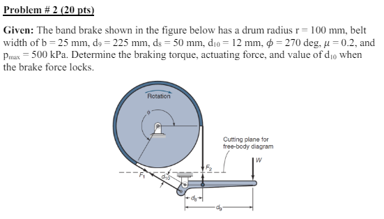 Solved Given: The band brake shown in the figure below has a | Chegg.com