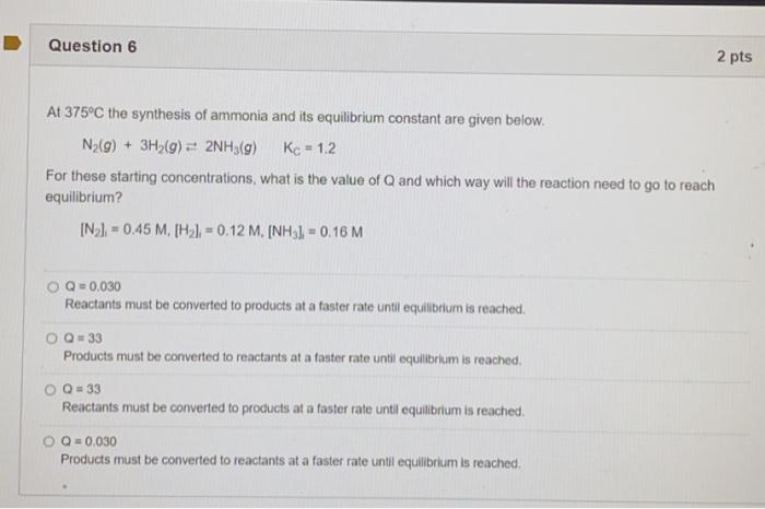 Solved Question 6 2 pts At 375°C the synthesis of ammonia | Chegg.com